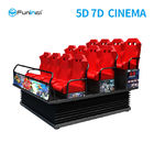 12の座席5D 7D映画シミュレーターの映画館のスポーツおよび催し物装置