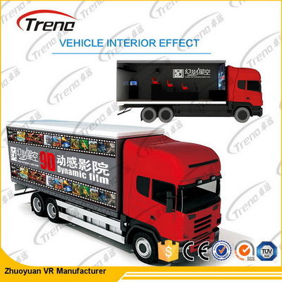 HD VRガラスのデジタル7D映画館映画の移動式仮想世界のシミュレーター