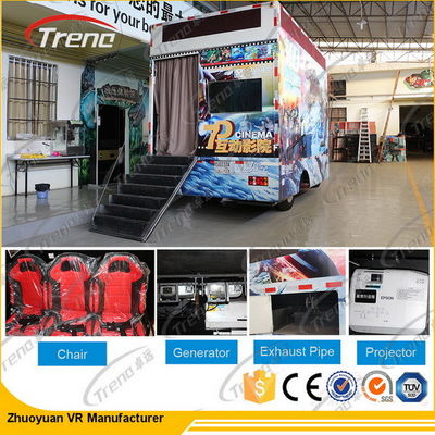 HD VRガラスのデジタル7D映画館映画の移動式仮想世界のシミュレーター