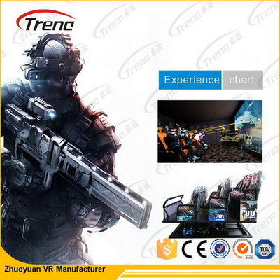 電気3 Dof/動きの椅子が付いている油圧5D映画館装置7Dのシミュレーターの映画館