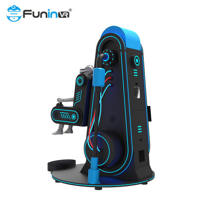 360度回転とジョイスティックコントローラ